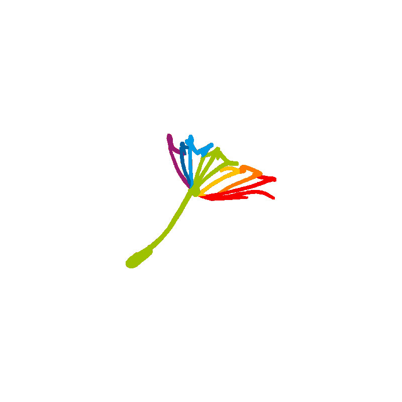 Projekt Aufwind